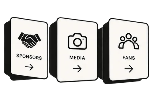 Three cards: sponsors, media and fans