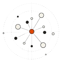 Network of audience nodes radiating from an orange centre