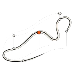 A winding race-track line with an orange marker on the journey
